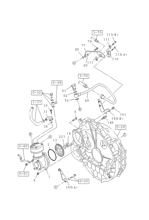 Partial Engine